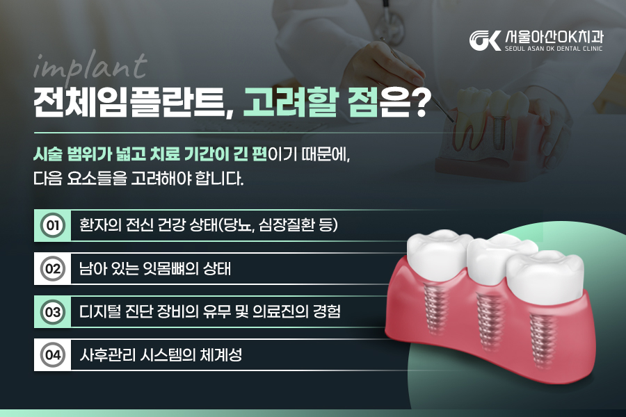 하남 전체 임플란트, 무치악 환자에게 추천하는 이유 4